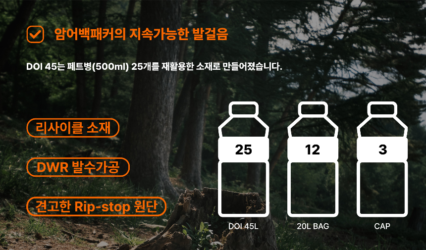 점퍼 상품상세 이미지-S1L15