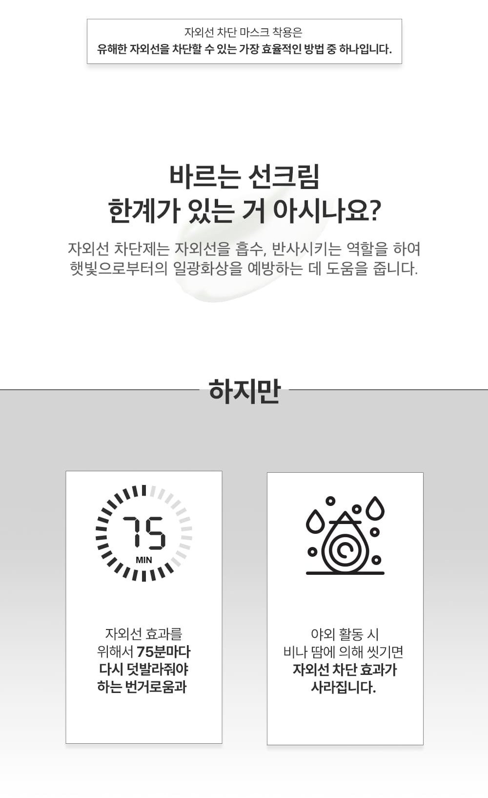 75분마다 덧발라야 하는 선크림의 한계
