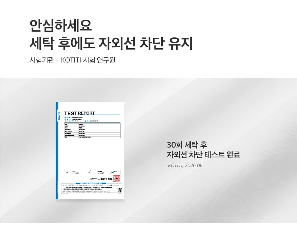 30회 세탁 후에도 자외선 차단 유지 KOTITI 테스트 완료