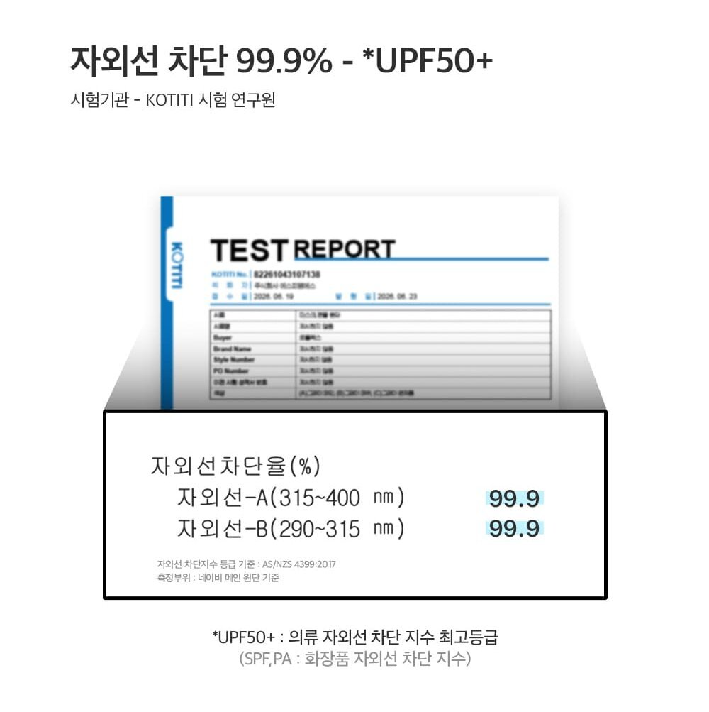 자외선 차단율 99.9% UPF50+ KOTITI 시험성적서