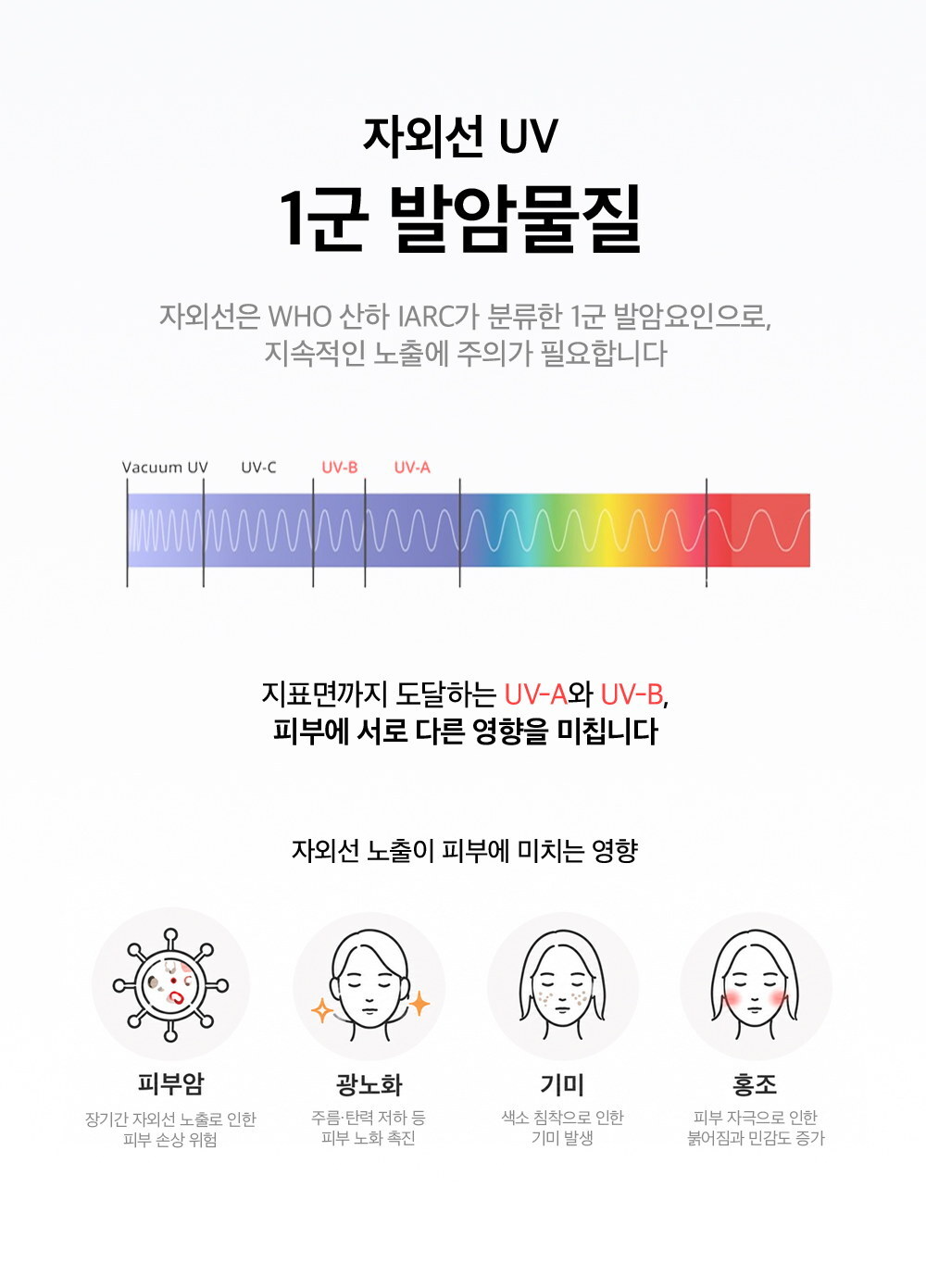 1군 발암물질 자외선이 피부에 미치는 영향