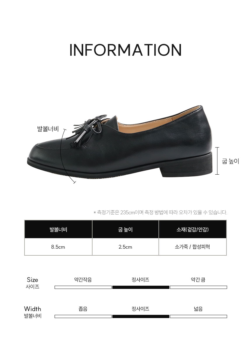 상품정보고시