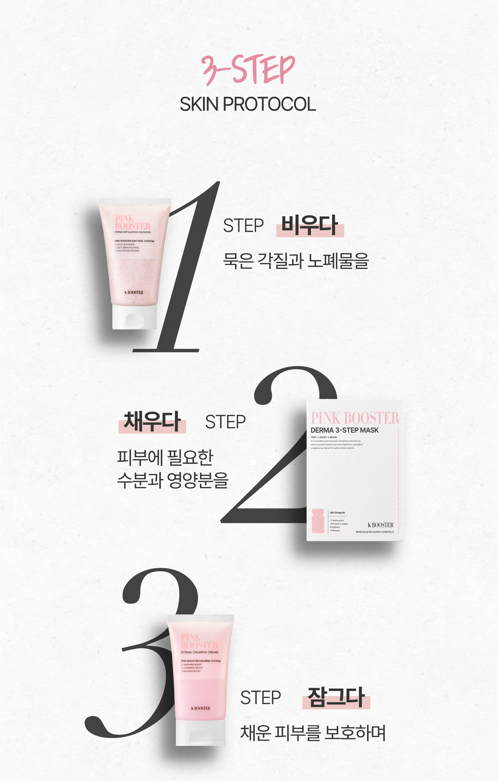 DERMA 3STEP MASK