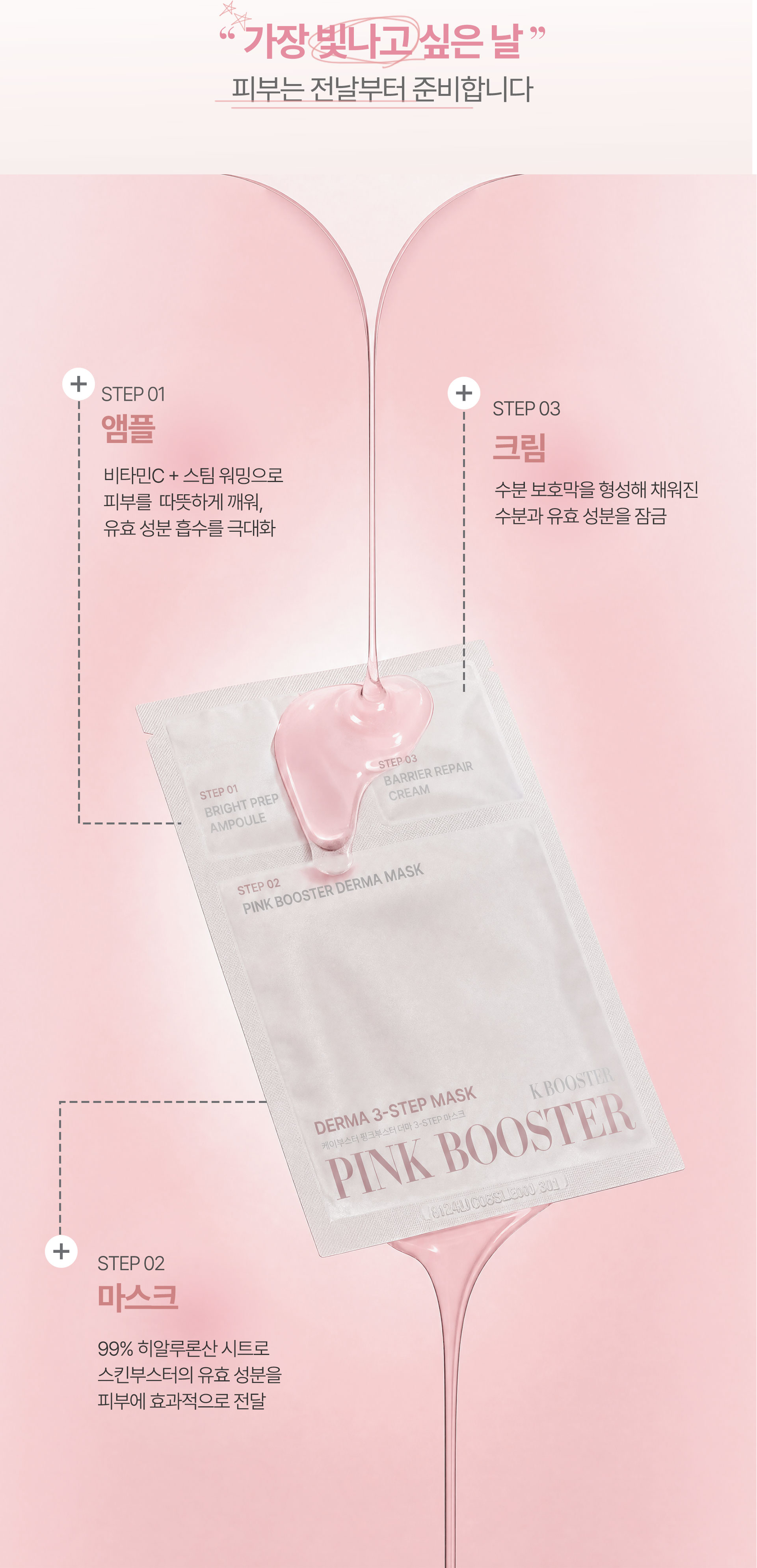 DERMA 3STEP MASK
