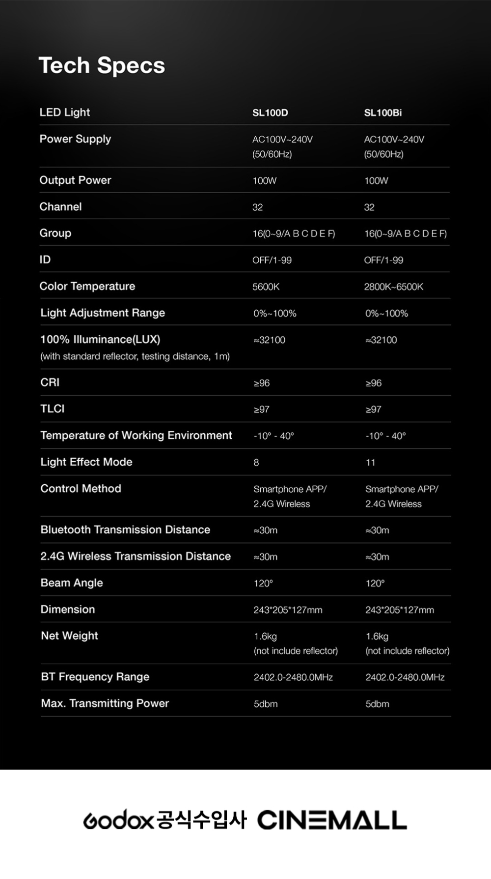 악세사리 상품 이미지-S1L4