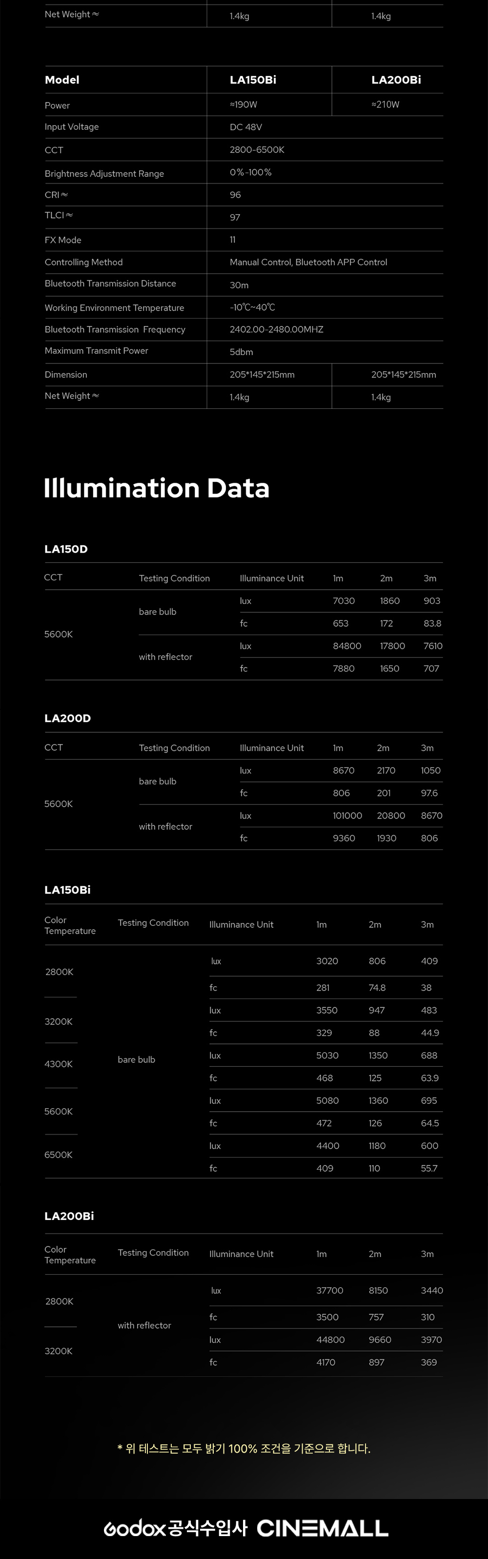 점퍼 상품상세 이미지-S2L1