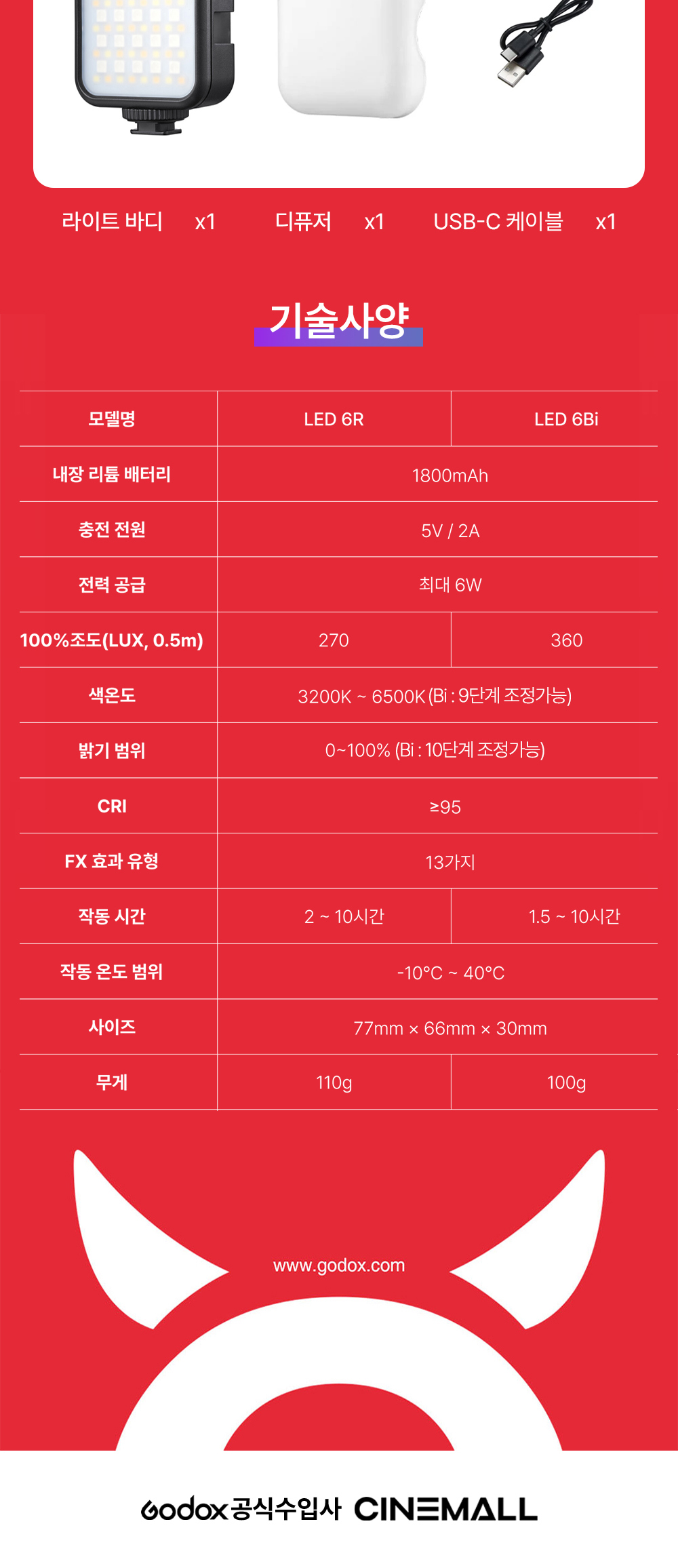 가방 모델 착용 이미지-S2L1