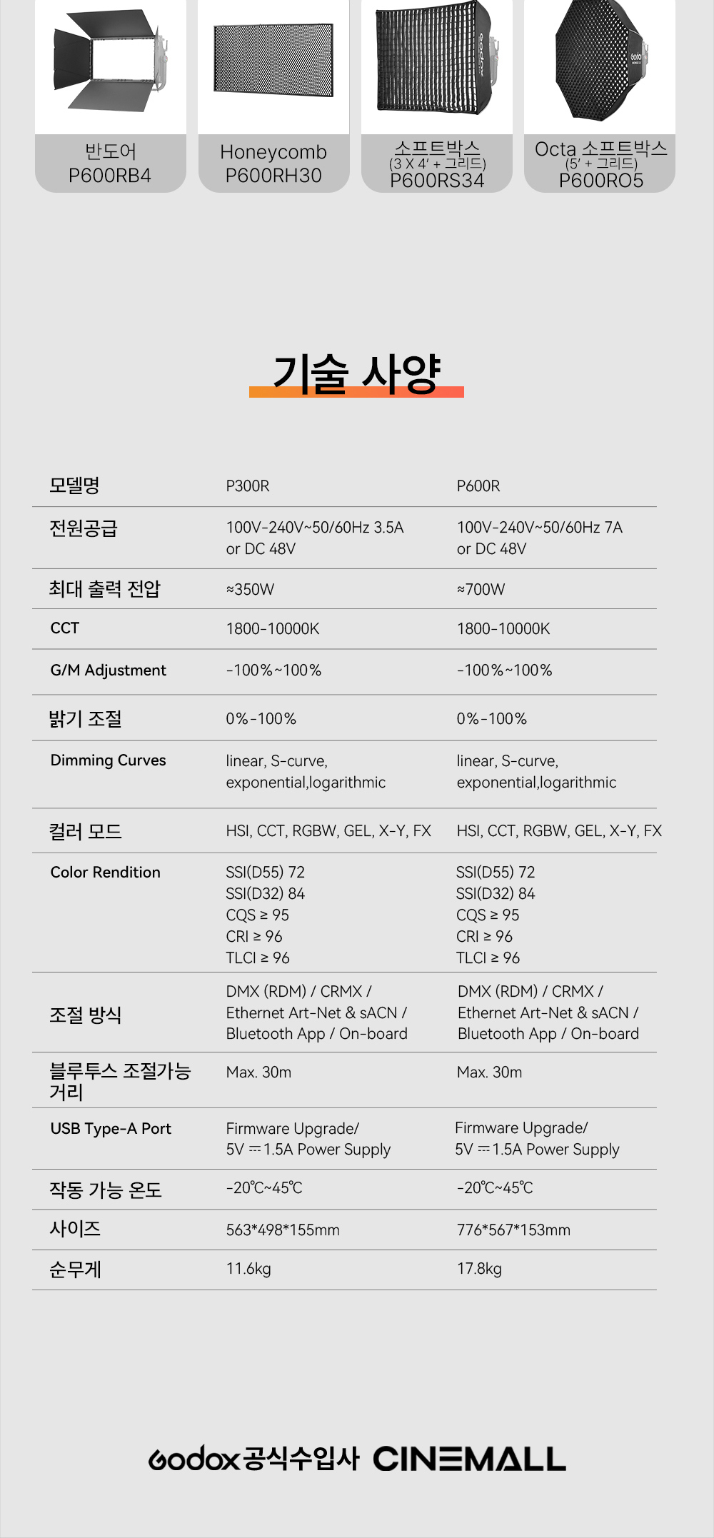 드레스 상품상세 이미지-S1L6