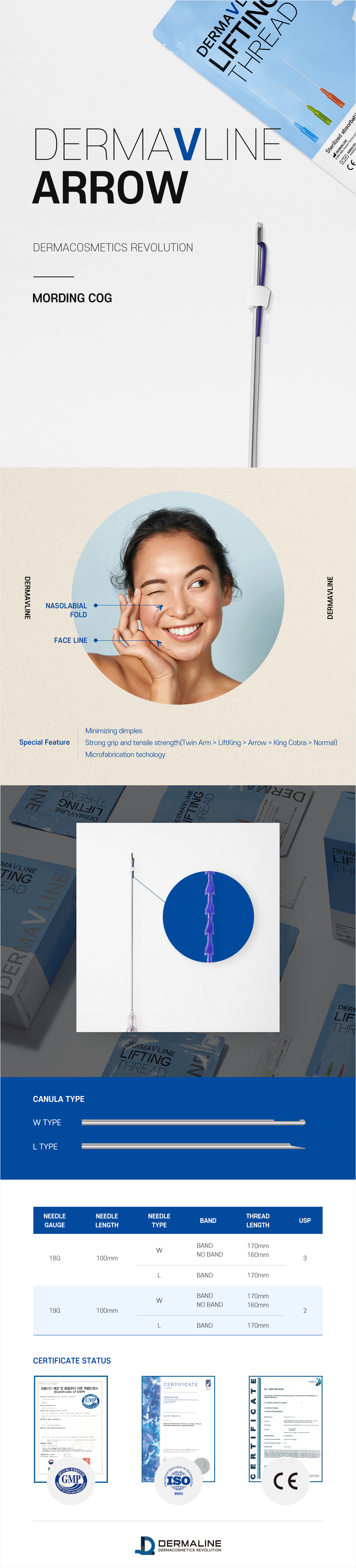 DermaLine(더마라인) Arrow 코그 쓰레드, 몰딩 Cog Thread_20개(1팩) 상세이미지 1