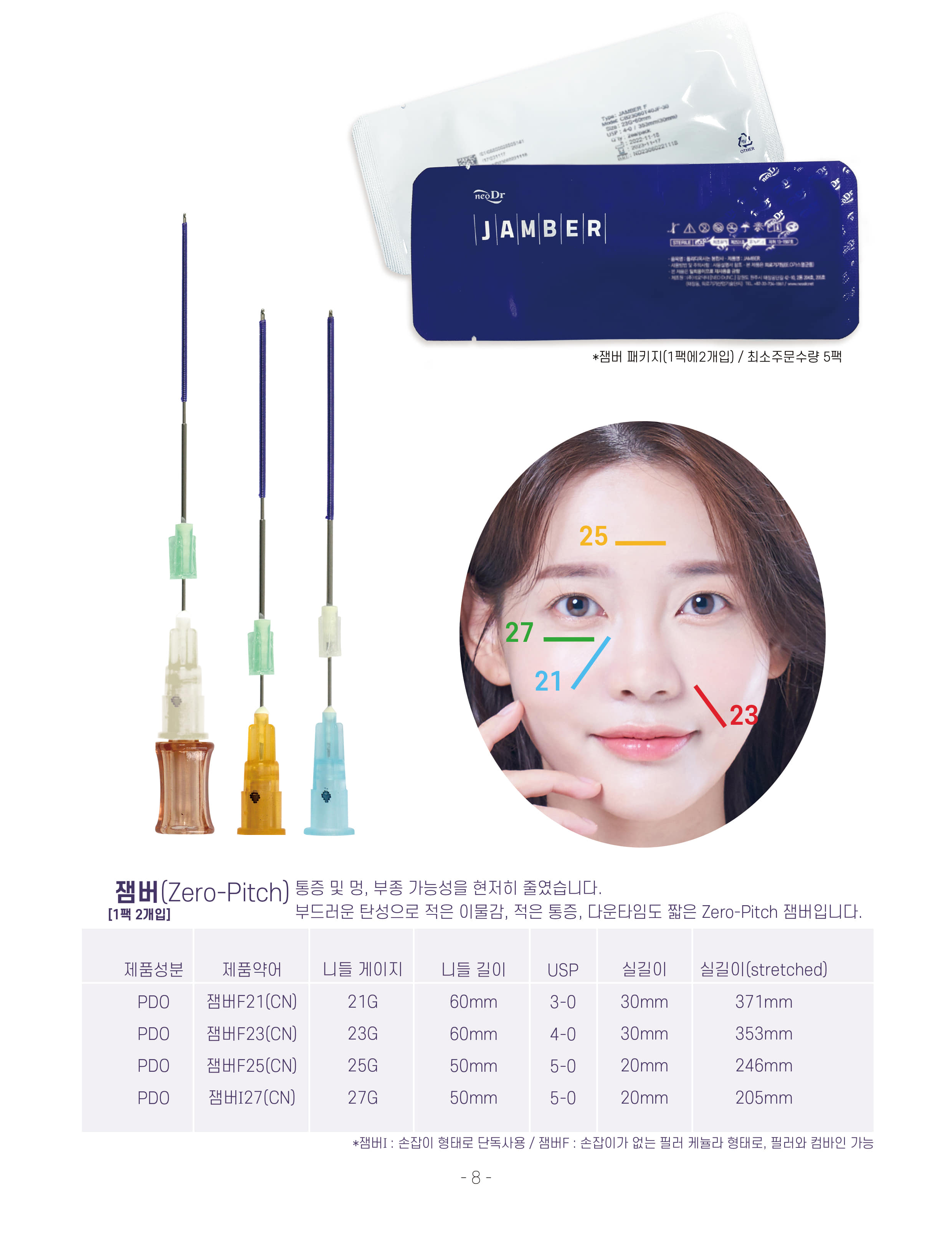 잼버(JAMBER) 리프팅실, NEW캐번실 더마몰