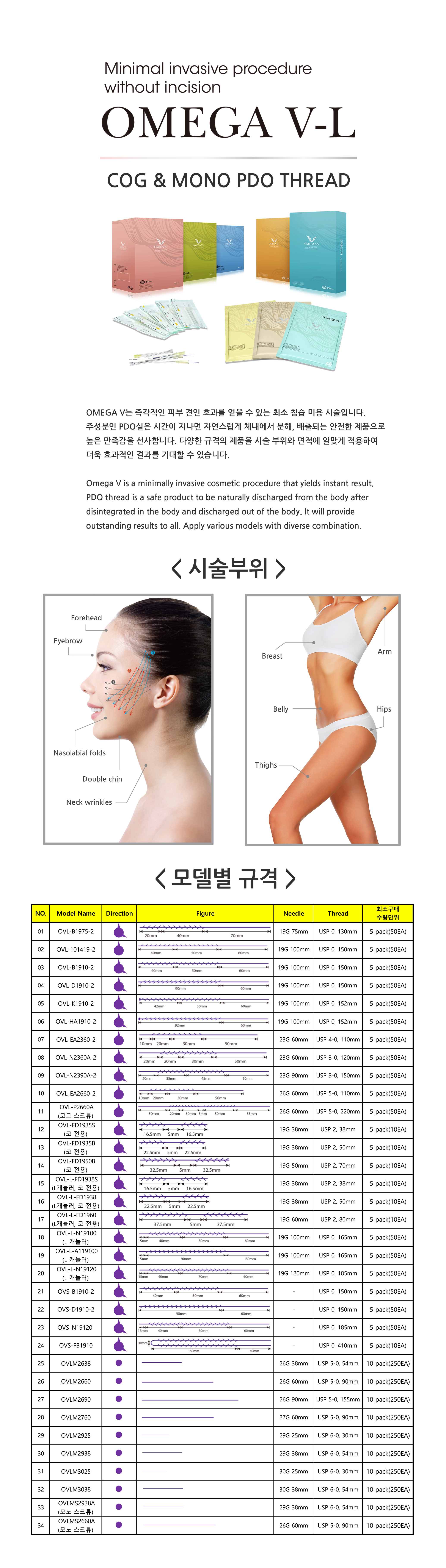 오메가V 캐뉼라 코그 (L타입)_50개(5팩) 상세이미지 1