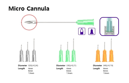 NANO NEEDLE(나노니들) 32g/33g/34g 상세이미지 1