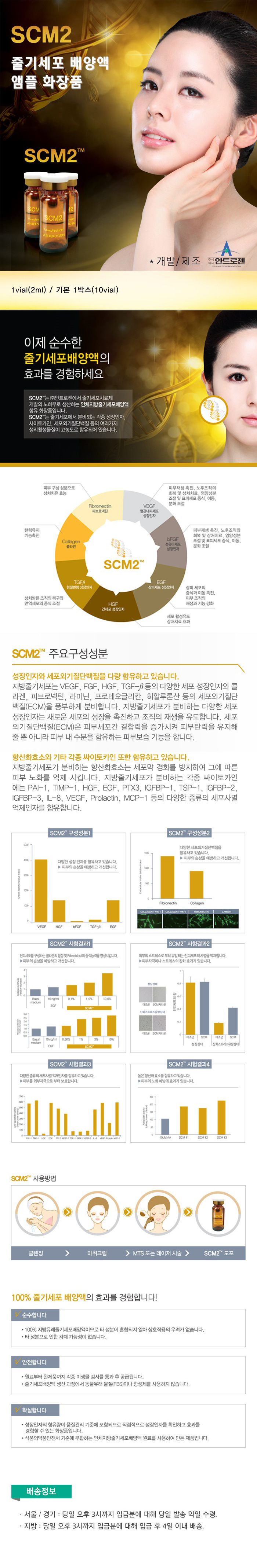 줄기세포 앰플 배양액 화장품 SCM2 상세이미지 1