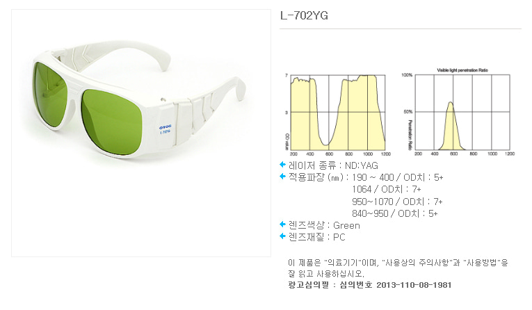 피부과 레이저 보안경 L-702YG(엔디야그) 상세이미지 1