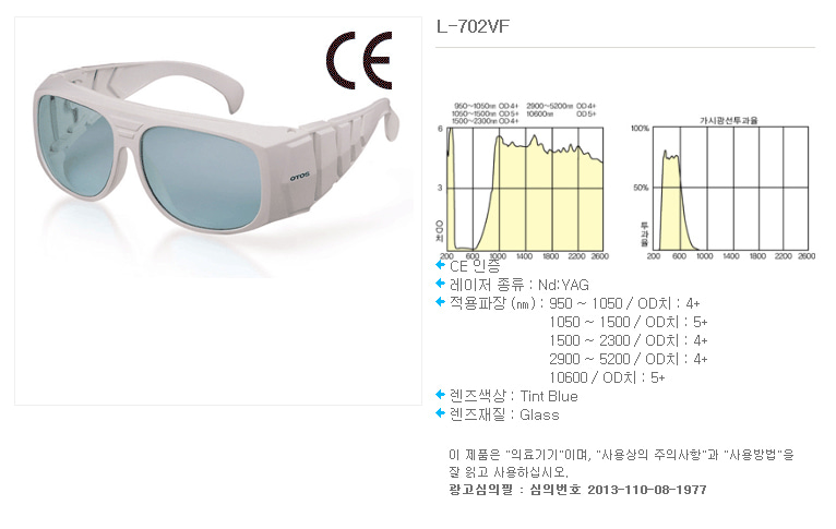 피부과 레이저 보안경 L-702VF(엔디야그 다파장) 상세이미지 1