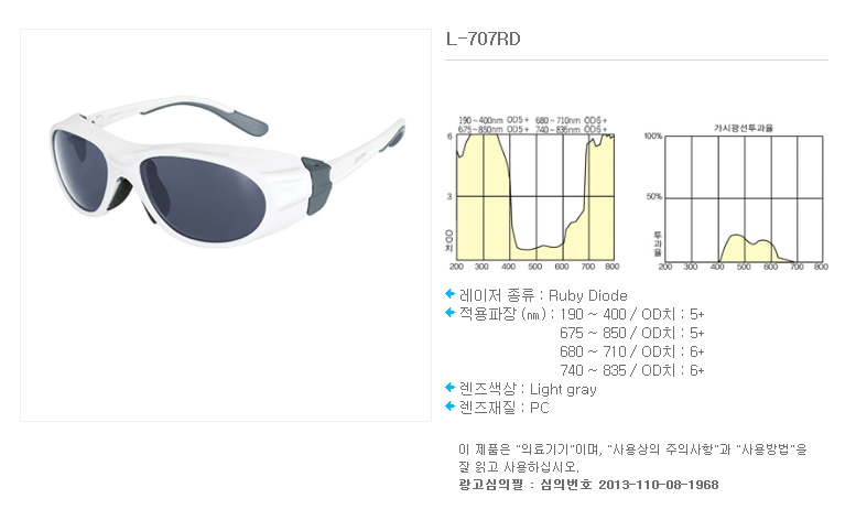 피부과 레이저 보안경 L-707RD(루비) 상세이미지 1