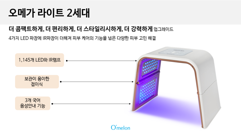 [ALA마스크 1박스 증정] PDT 오메가라이트 2세대 상세이미지 1