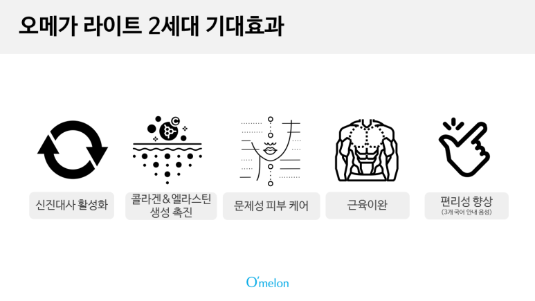 [ALA마스크 1박스 증정] PDT 오메가라이트 2세대 상세이미지 3