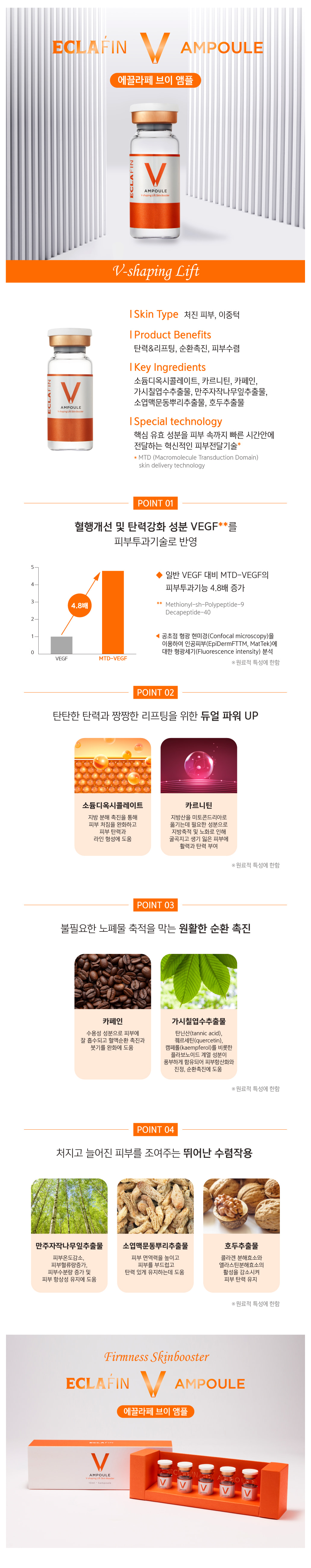 에끌라페 V 앰플 스킨부스터 10CC * 5VIAL (V핏 윤곽) 상세이미지 1