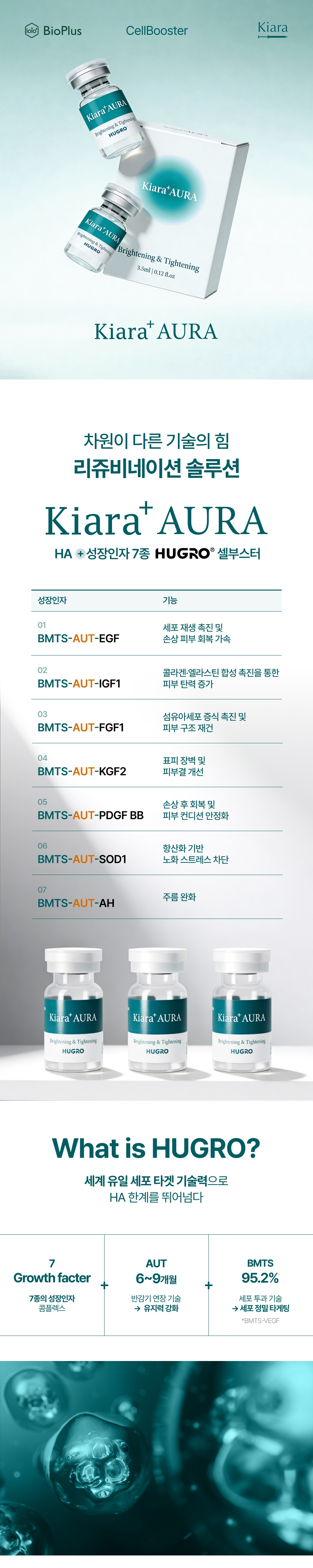 바이오플러스 키아라 플러스 오라 상세이미지 1