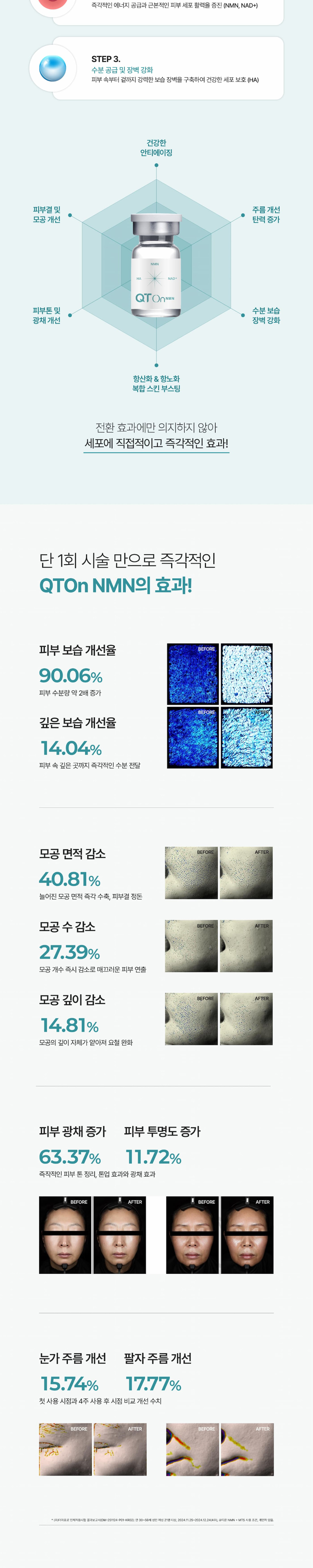 QTOn(큐티온) NMN 스킨부스터 1BX(5V) 상세이미지 2
