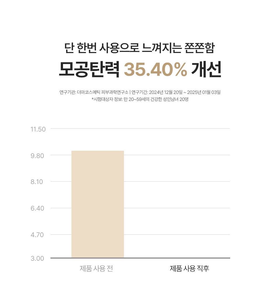 이미지4