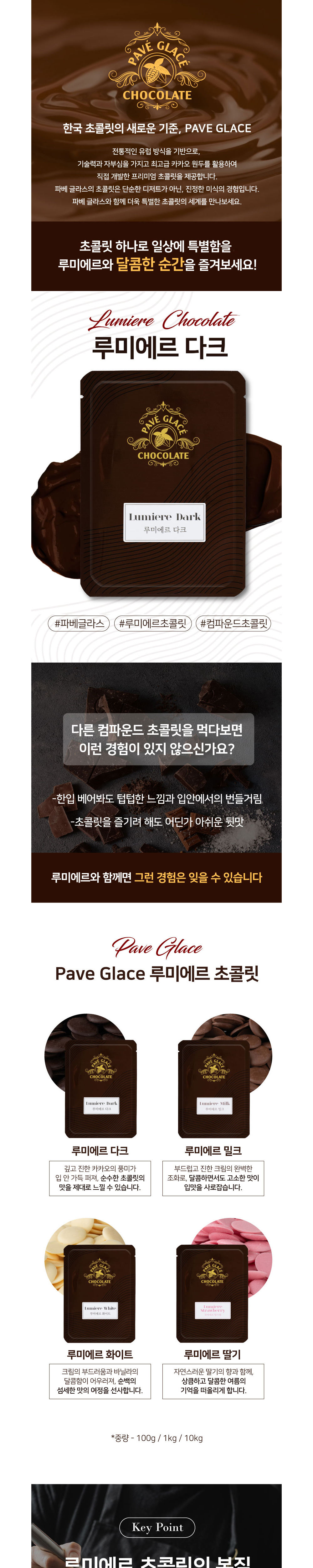 컴파운드 코팅 초콜릿 만들기 재료