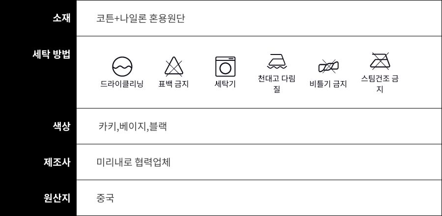 네이 오버핏 트랜치 코트 상세 이미지 37