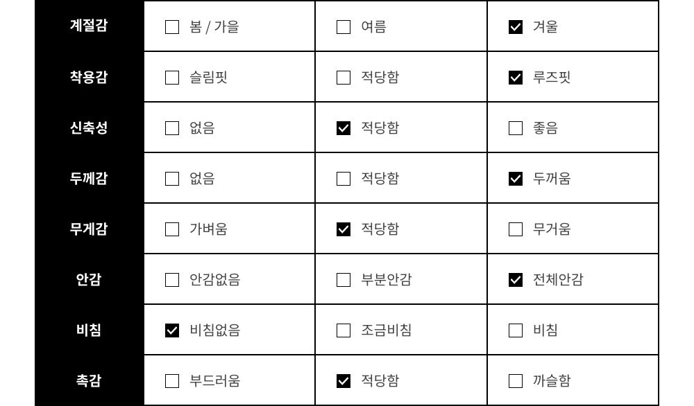 (후드 탈부착 가능)로디 후드 더블 무스탕 코트 상세 이미지 40