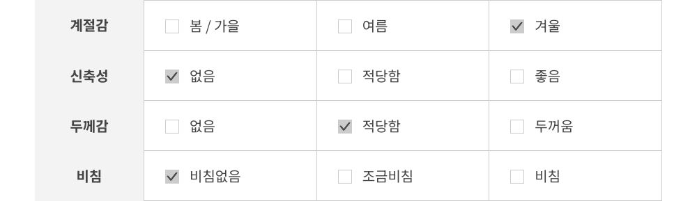 라인 벨트 울코트 상세 이미지 50