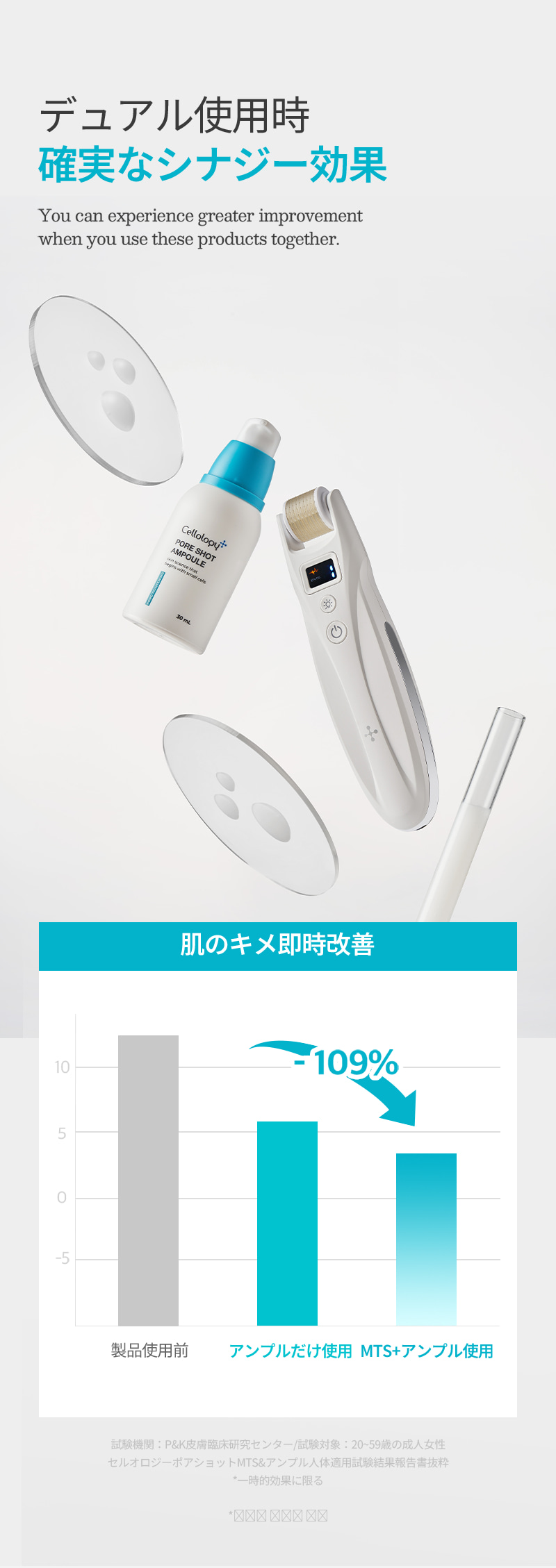 Qoo10] セルオロジー 毛穴改善 [毛穴美顔器] ポアショットM