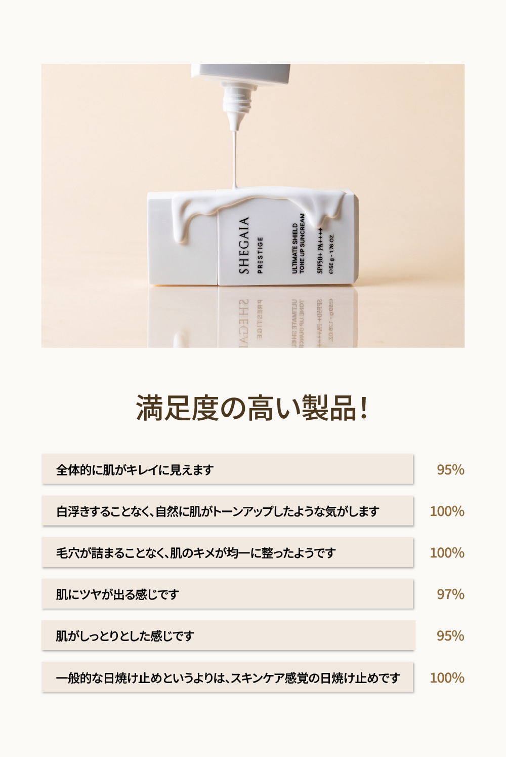 SHEGAIA 日焼け止め Anna's DAZZ