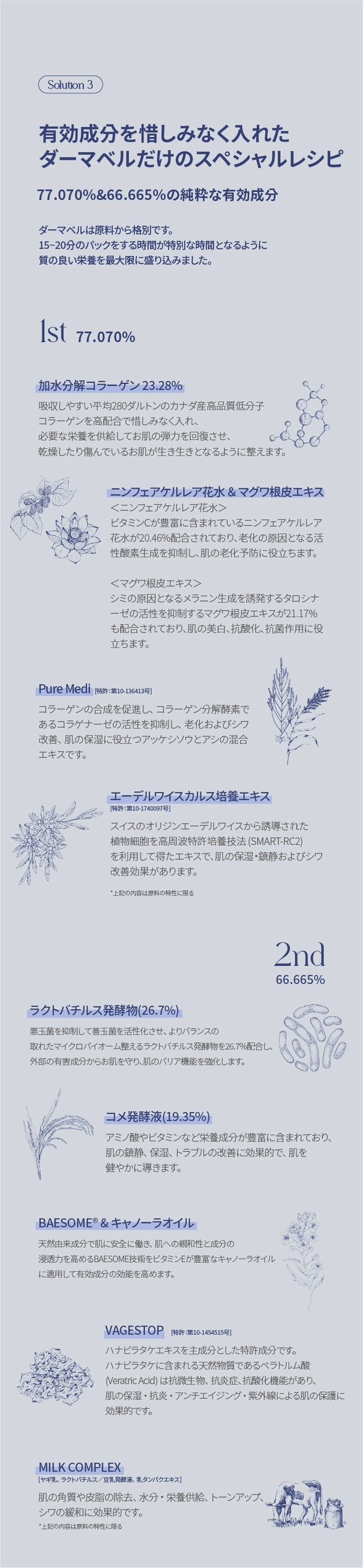 DERMABELL プレミアムモデリングマスク Anna's DAZZ