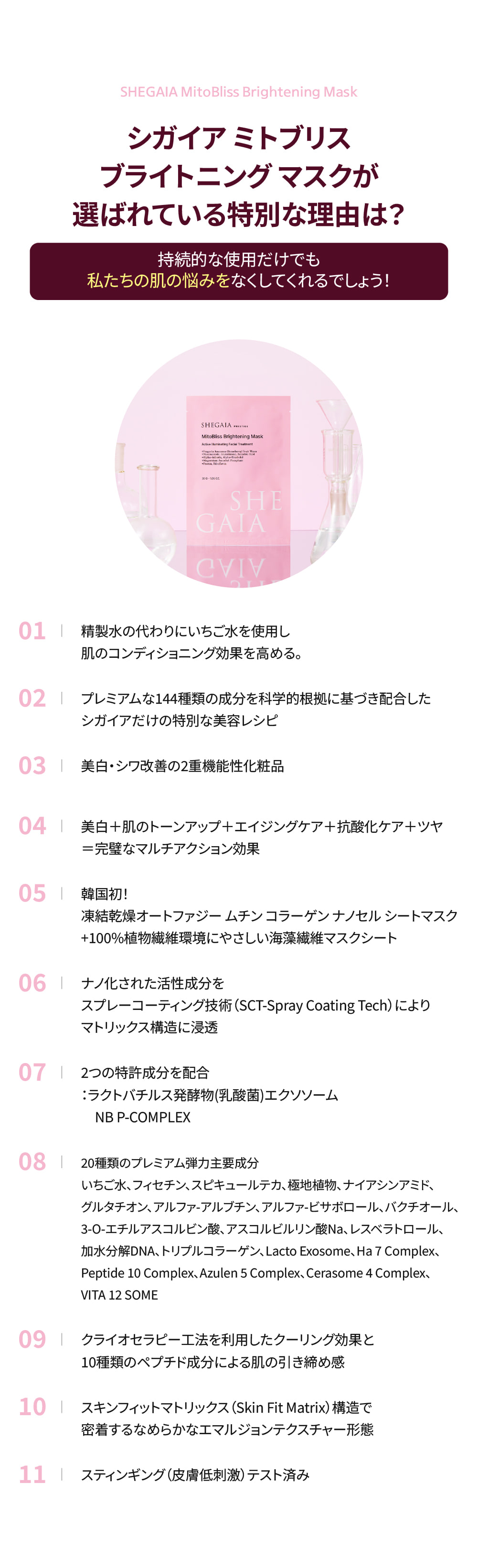 SHEGAIA MitoBliss Brightening Mask 10枚 SHEGAIA] MitoBliss Brightening Mask 10ea - Anna's DAZZ