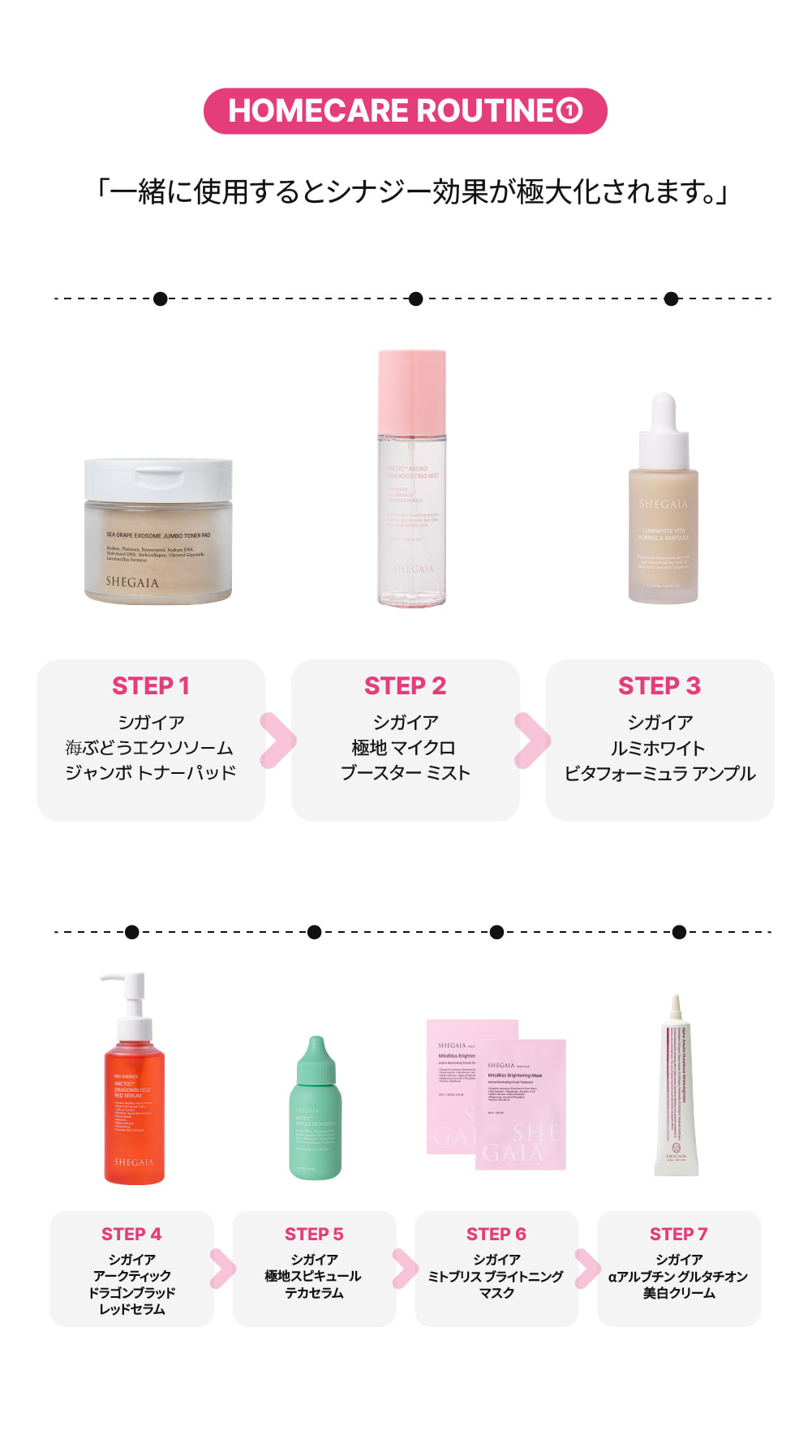 SHEGAIA] MitoBliss Brightening Mask 10ea - Anna's DAZZ