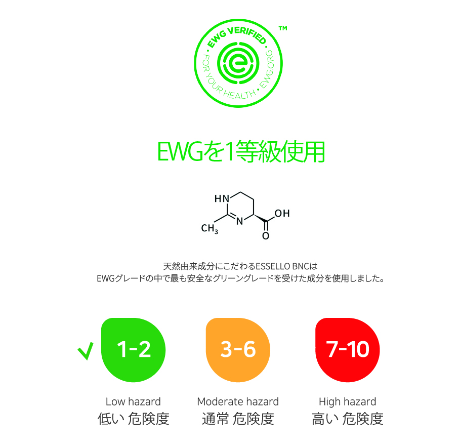 ESSELLO] Ectoin 1.0 Barrier Cream - Anna's DAZZ