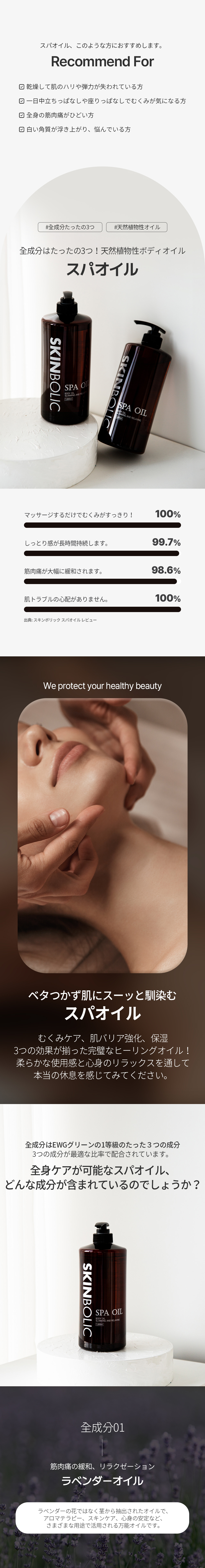 Skinbolic] Spa Oil 200ml | Anna's DAZZ