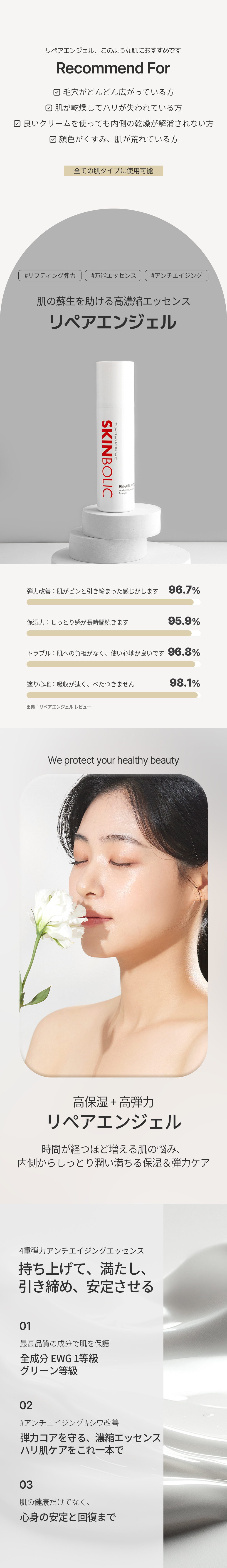 Skinbolic] Repair Angel 200ml | Anna's DAZZ