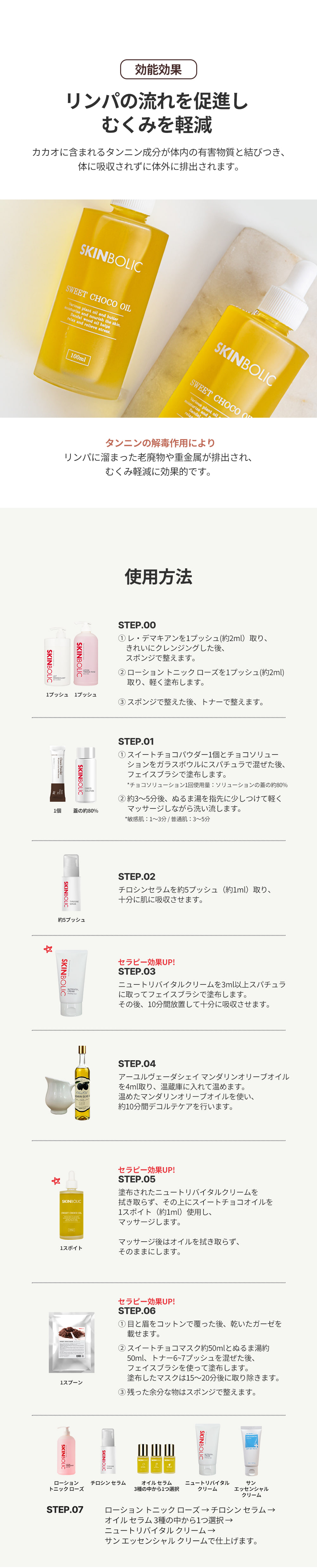 Skinbolic] Sweet Choco Kit - Anna's DAZZ