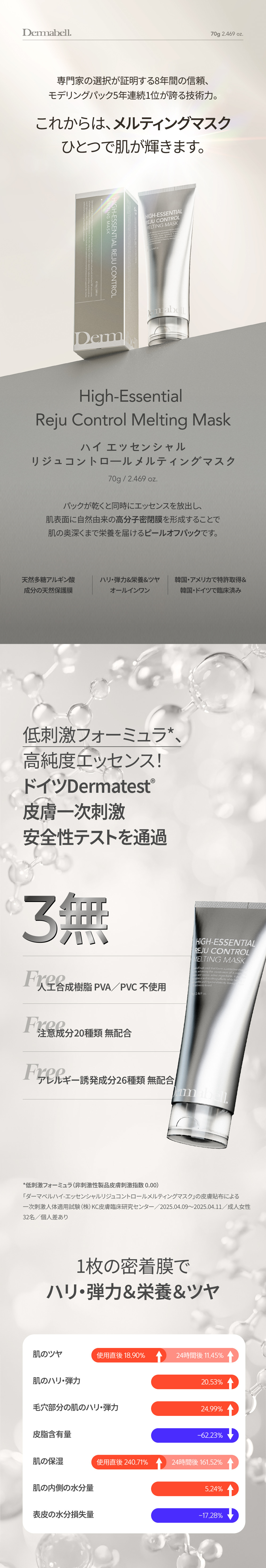 Dermabell メルティングマスク Dermabell] High-Essential Reju Control Melting Mask 70g