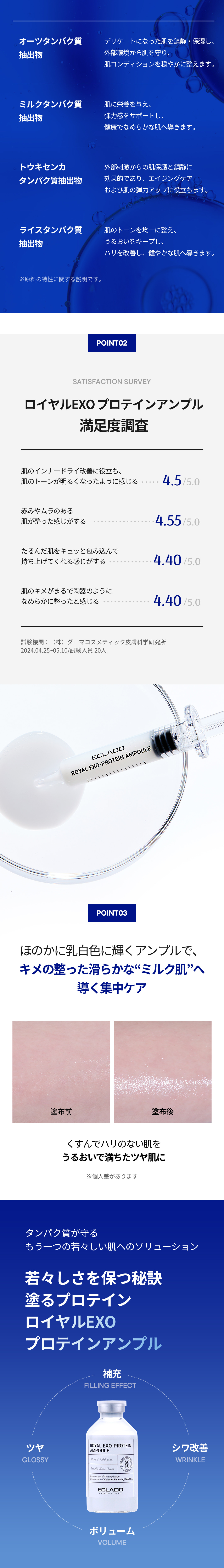 Eclado] Royal Exo-Protein Ampoule 50ml - Anna's DAZZ