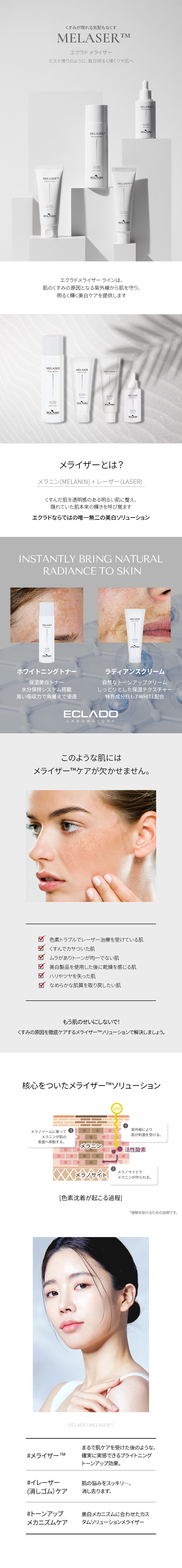ECLADO スキンケア4点セット☆mal.レレレ トラベルセット Koke'e