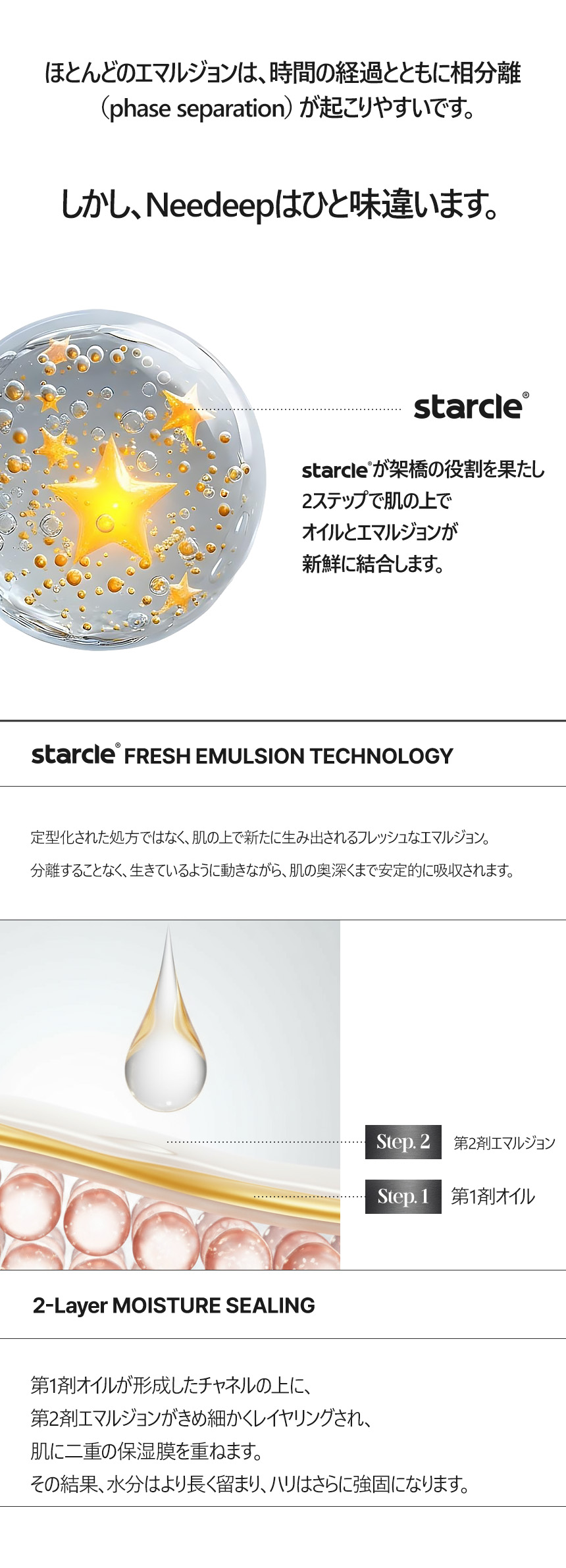 Needeep] Renu Starshot 500 Dual Solution - Anna's DAZZ