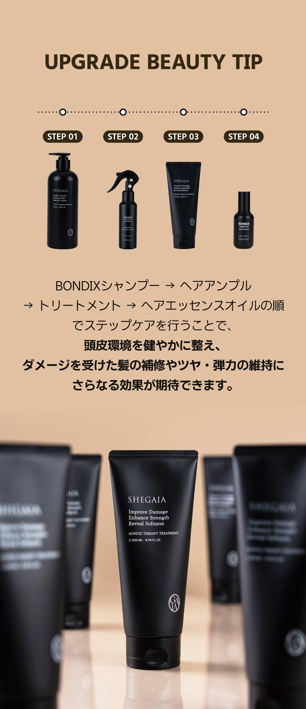 Shegaia] Bondix Therapy Treatment 200ml - Anna's DAZZ
