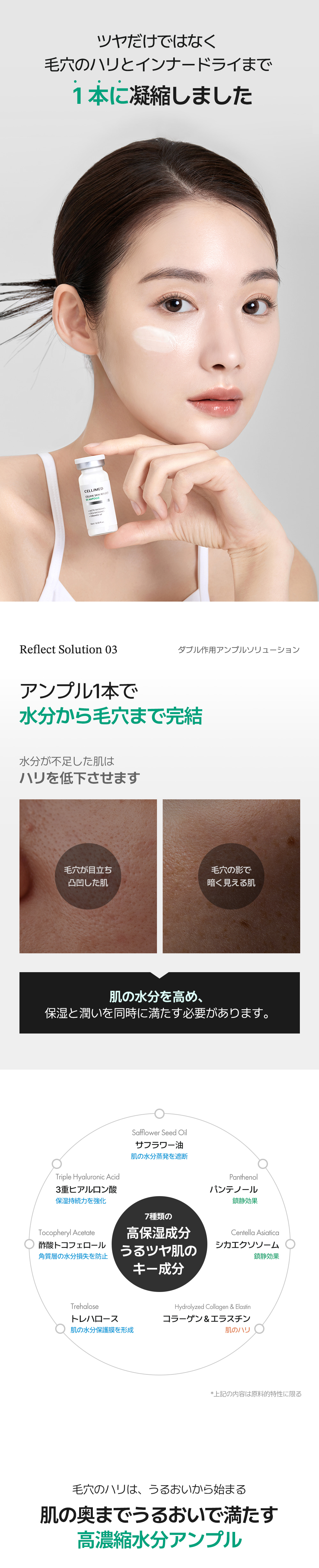 Cellimed] Cellink Skin Reflect Ex Ampoule (10ml*10ea *2box