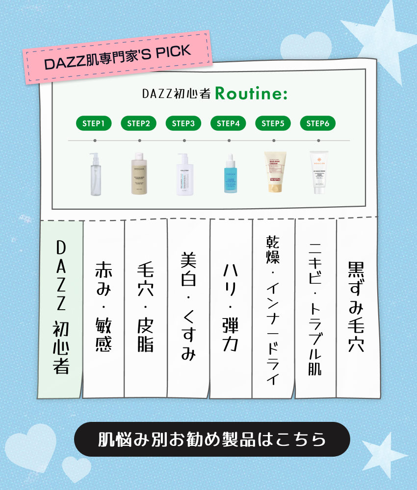 Anna`s DAZZ