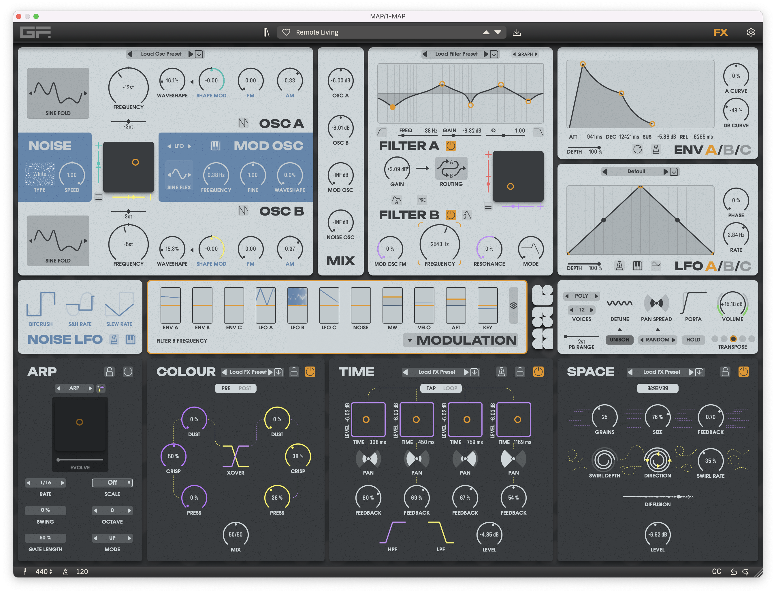 GForce Software - MAP