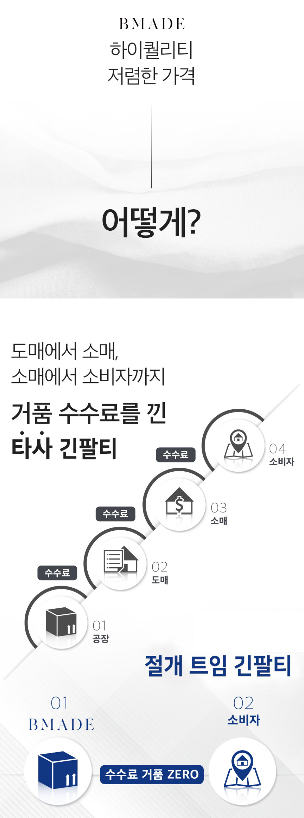 긴팔 티셔츠 상품 이미지-S149L5