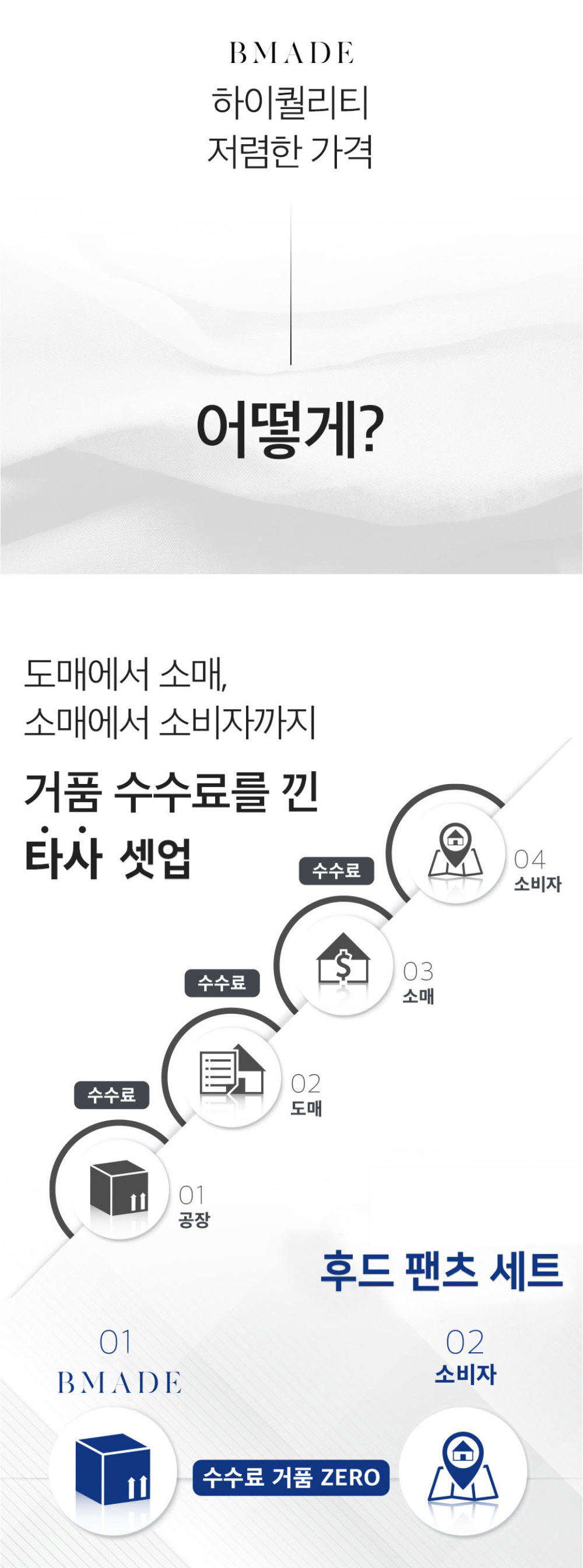 재킷 상품 이미지-S168L4
