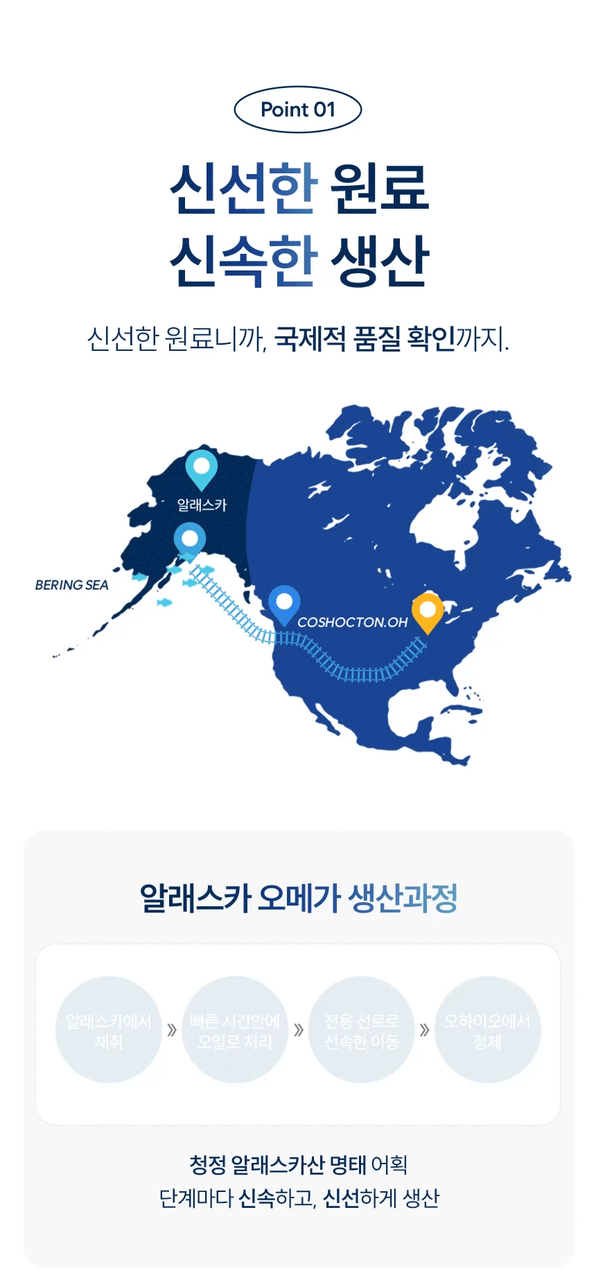 Point 01 신선한 원료 신속한 생산. 신선한 원료니까, 국제적 품질 확인까지. 알래스카, BERING SEA, COSHOCTON.OH. 알래스카 오메가 생산과정 — 알래스카에서 채취, 빠른 시간안에 오일로 처리, 전용 선로로 신속한 이동, 오하이오에서 정제. 청정 알래스카산 명태 어획, 단계마다 신속하고, 신선하게 생산.